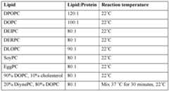 Figure imgf000049_0001