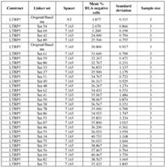 Figure imgf000173_0002