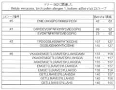 Figure 0007012432000009