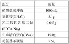 Figure BDA0003016571490000092