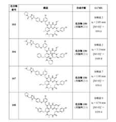 Figure 2022507958000086