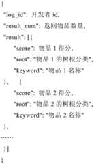 Figure BDA0002218355180000121