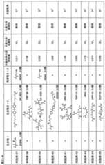 Figure imgf000049_0001