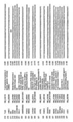 Figure imgf000045_0001