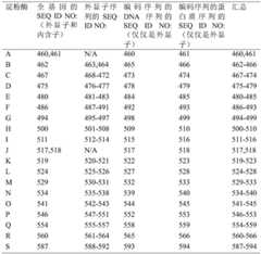 Figure BDA0002383733470000331