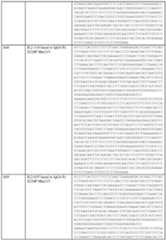 Figure imgf000401_0001