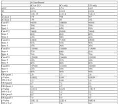 Figure imgf000337_0001