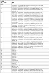 Figure BDA0003164346480001851