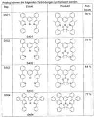 Figure imgf000150_0001