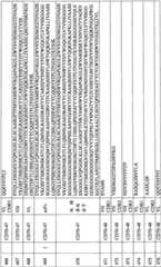 Figure BPA0000256061330002001