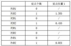 Figure DEST_PATH_IMAGE015