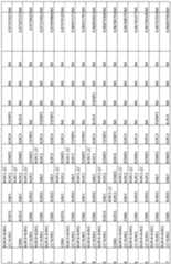 Figure imgf000069_0001