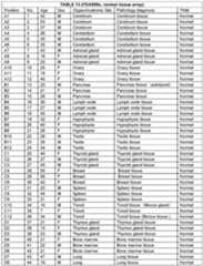 Figure imgf000154_0002