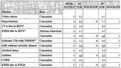 Figure imgf000033_0002