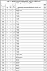 Figure imgf000056_0001