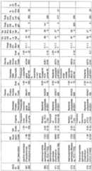 Figure imgf000123_0001