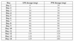Figure imgf000115_0001