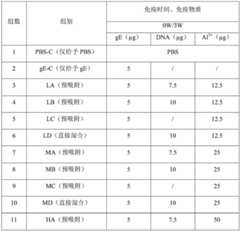 Figure GDA0003640105830000171