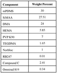 Figure imgf000140_0001