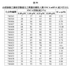 Figure 107139428-A0305-02-0178-170