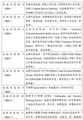 Figure B2009101626030D0000031