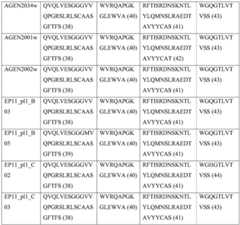 Figure BDA0003597285660000371