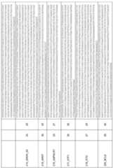 Figure imgf000139_0001