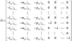 Figure BDA0002300552860000072