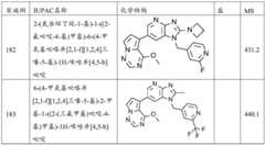 Figure BDA0001924784650001962