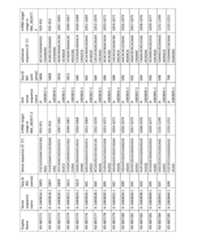 Figure imgf000208_0001