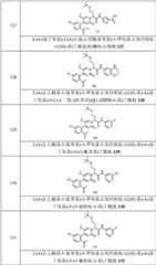 Figure GPA0000257967300000361