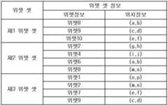 Figure 112008069426267-pat00001