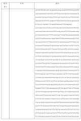 Figure 0007184938000008