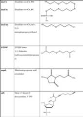 Figure AU2013315225B2_D0047