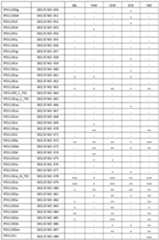 Figure imgf000204_0001