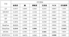 Figure BDA0002502416230000122