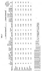 Figure imgf000020_0001