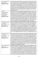 Figure imgf000364_0001