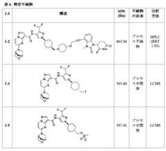 Figure 2024540080000046
