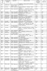 Figure imgf000167_0001