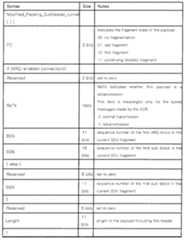 Figure 112008009634307-pat00001