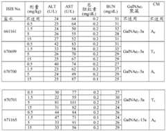 Figure BDA0003357312860006671