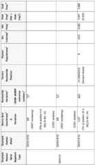 Figure imgf000449_0001