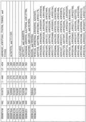 Figure imgf000792_0001