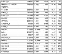 Figure imgf000169_0001