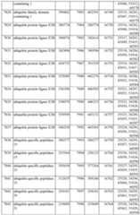 Figure imgf000580_0001