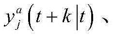 Figure BDA0002761529940000192