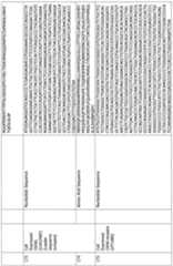 Figure imgf000155_0001