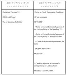 Figure 2024045394000002