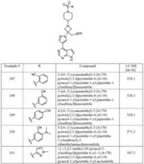 Figure imgf000164_0001